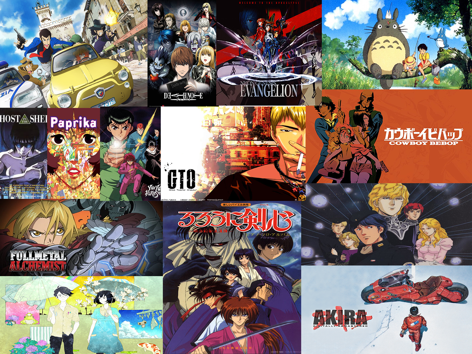 Whats the best anime studio  Anime Amino